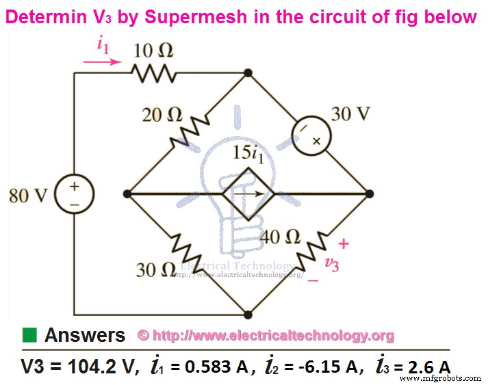 Mastering Supermesh Circuit Analysis: Step‑by‑Step Guide with Solved Example