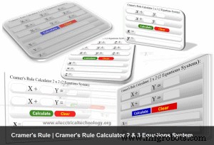 Cramer s Rule Calculator: Solve 2‑ and 3‑Equation Linear Systems Quickly