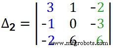 Cramer s Rule Calculator: Solve 2‑ and 3‑Equation Linear Systems Quickly