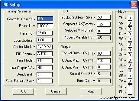 Understanding PID Controllers: Types, Operation, and Industrial Applications