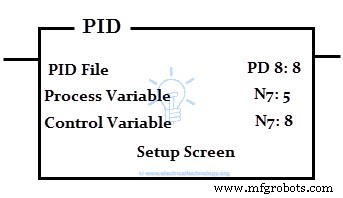 Understanding PID Controllers: Types, Operation, and Industrial Applications