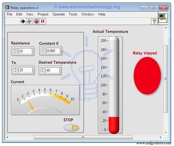 LabVIEW Fundamentals: Build Simple Electrical Projects with Confidence