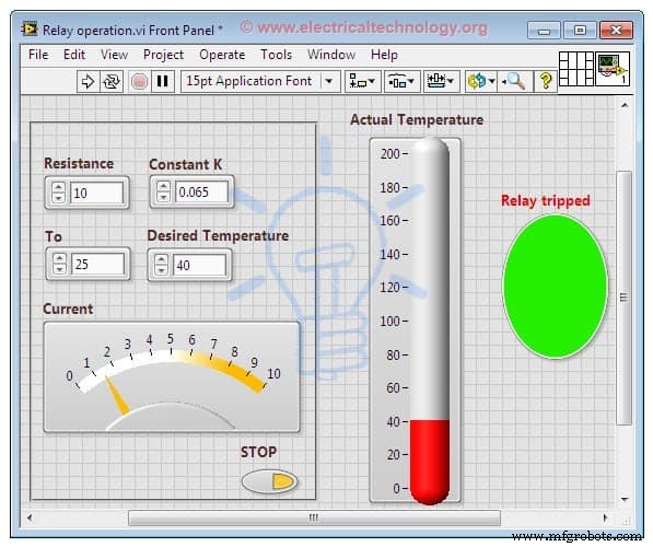 LabVIEW Fundamentals: Build Simple Electrical Projects with Confidence