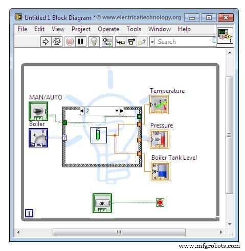 LabVIEW Fundamentals: Build Simple Electrical Projects with Confidence