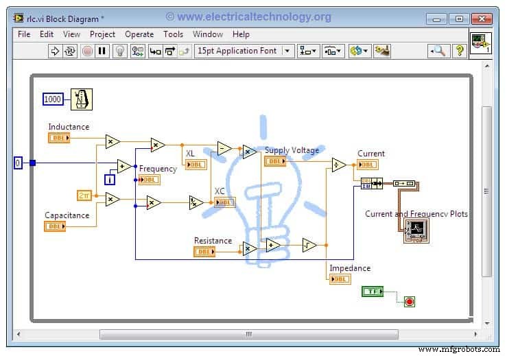 LabVIEW Fundamentals: Build Simple Electrical Projects with Confidence