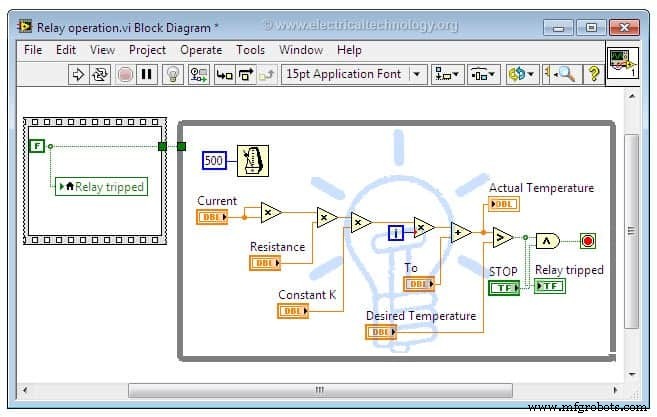 LabVIEW Fundamentals: Build Simple Electrical Projects with Confidence