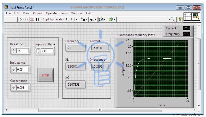 LabVIEW Fundamentals: Build Simple Electrical Projects with Confidence