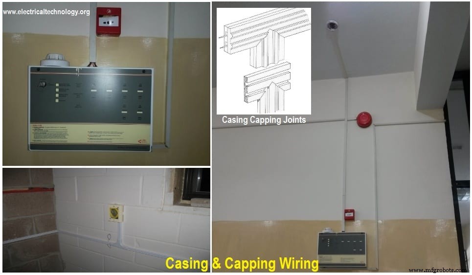 Comprehensive Guide to Wiring Systems and Electrical Connection Methods