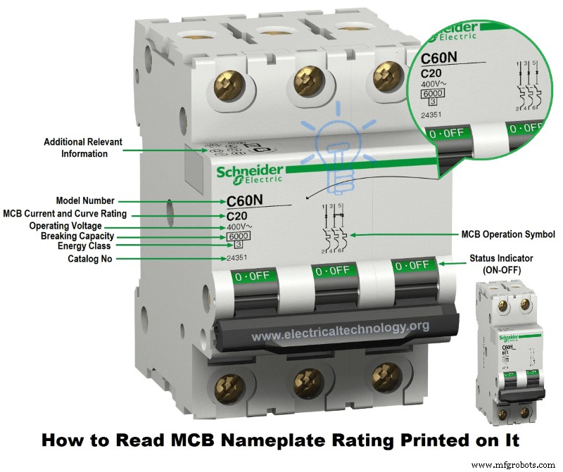 Decoding MCB Nameplate Ratings: A Practical Guide
