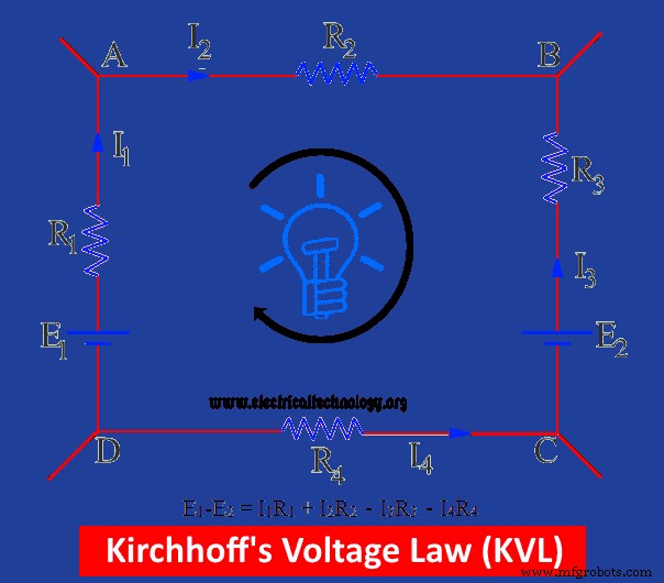 Kirchhoff’s Laws: Current & Voltage (KCL & KVL) – Step‑by‑Step Solved Example
