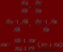 Expert Guide: Locating Cable Faults, Understanding Types & Causes