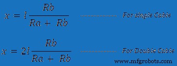 Expert Guide: Locating Cable Faults, Understanding Types & Causes