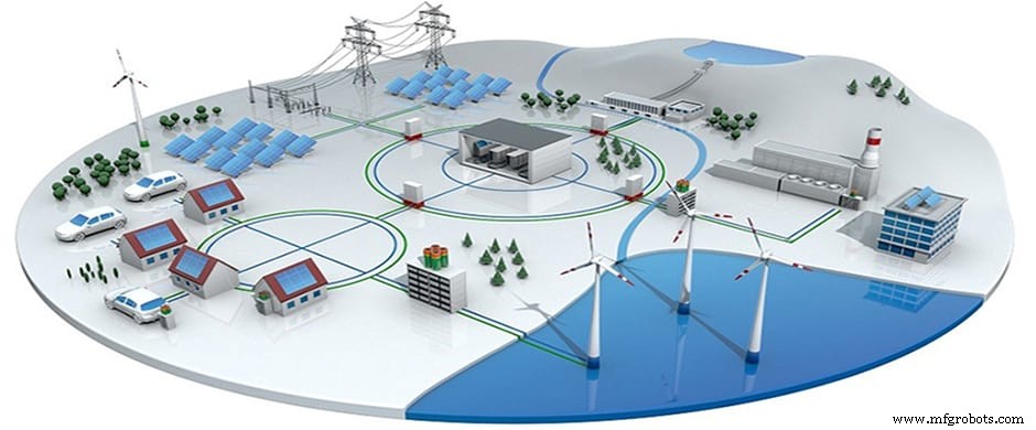 Understanding Smart Grids: How They Transform Electricity Delivery