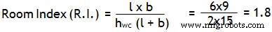 Step‑by‑Step Guide to Building Lighting Design Calculations