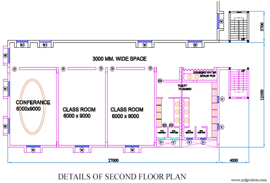 Step‑by‑Step Guide to Building Lighting Design Calculations