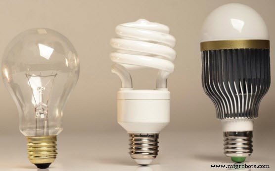 Energy‑Efficient Lighting: Benefits, Technologies, and Implementation Strategies