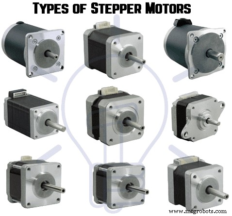 Stepper Motors Explained: Types, Construction, Operation & Applications