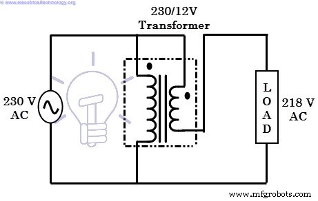 Understanding Voltage Stabilizers: Purpose, Operation, Types, and Applications