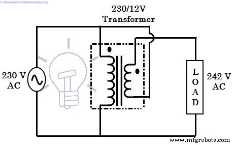 Understanding Voltage Stabilizers: Purpose, Operation, Types, and Applications