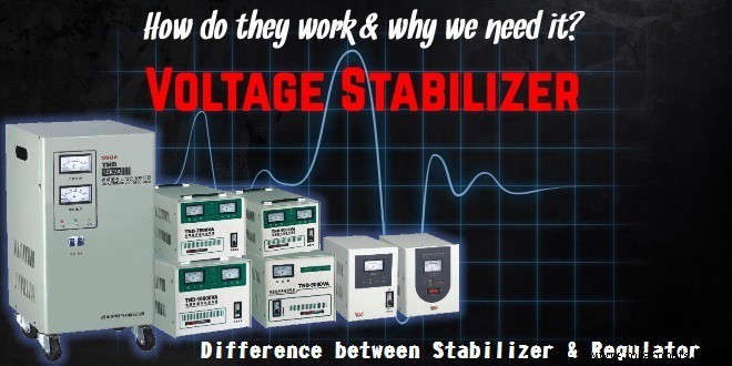 Understanding Voltage Stabilizers: Purpose, Operation, Types, and Applications