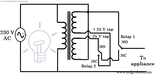 Understanding Voltage Stabilizers: Purpose, Operation, Types, and Applications