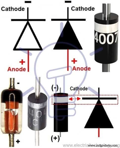 Step‑by‑Step Guide: Testing a Diode with Digital and Analog Multimeters (4 Proven Methods)