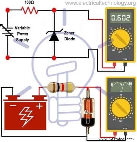 Step‑by‑Step Guide: Testing a Diode with Digital and Analog Multimeters (4 Proven Methods)