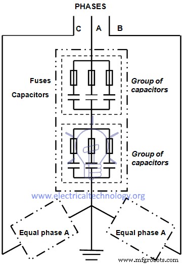 The Definitive Guide to Electrical Protection Systems, Devices & Units