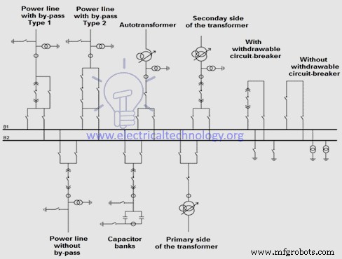 The Definitive Guide to Electrical Protection Systems, Devices & Units