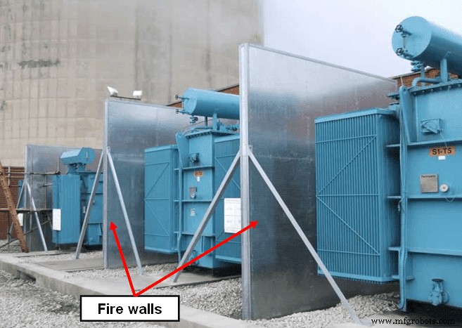 Comprehensive Guide to Transformer Fire Protection: Causes, Types, and Requirements
