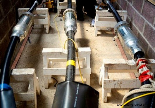 Submarine Cables: Construction, Features, Laying & Joints