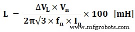 Understanding Harmonics: Impact on Power Systems and Mitigation Techniques
