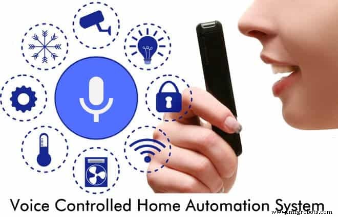 Advanced Voice‑Controlled Home Automation System Powered by 8051 Microcontroller