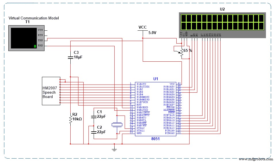Advanced Voice‑Controlled Home Automation System Powered by 8051 Microcontroller