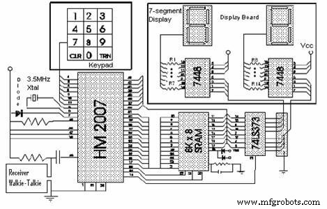 Advanced Voice‑Controlled Home Automation System Powered by 8051 Microcontroller