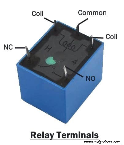 Testing SSR and Coil Relays: A Step‑by‑Step Guide Using Multimeter and Battery