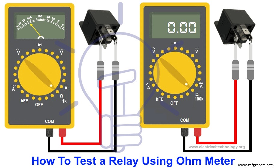Testing SSR and Coil Relays: A Step‑by‑Step Guide Using Multimeter and Battery