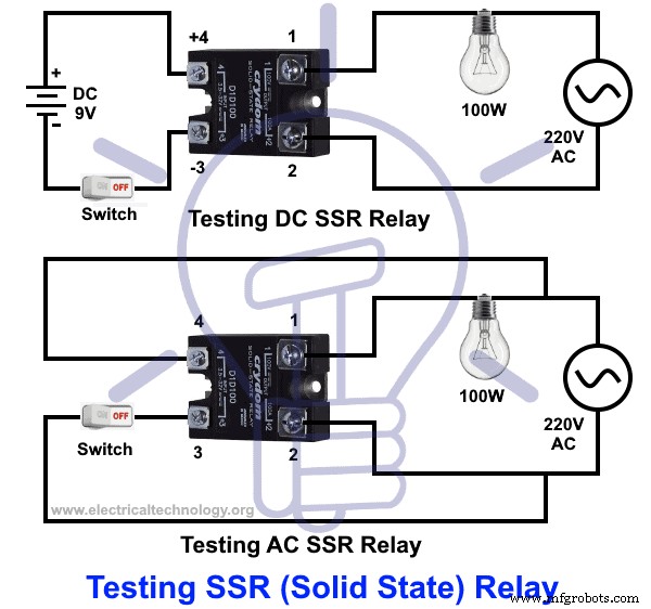 Testing SSR and Coil Relays: A Step‑by‑Step Guide Using Multimeter and Battery
