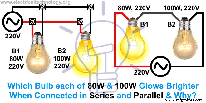 Which Bulb Glows Brighter: Series vs Parallel? Understand the Physics & Why It Happens