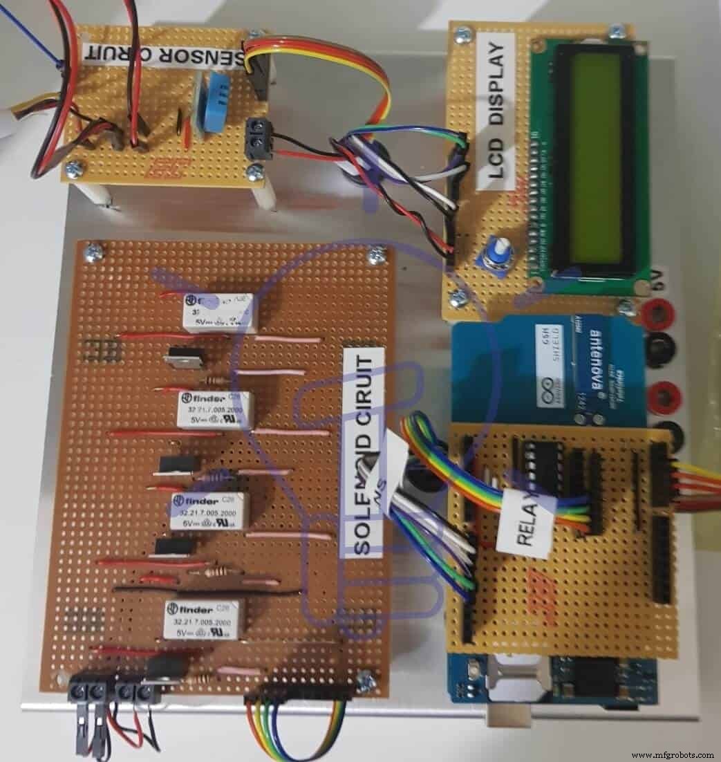 Automatic Plant Watering & Irrigation System: Circuit Design, Code, and Project Report