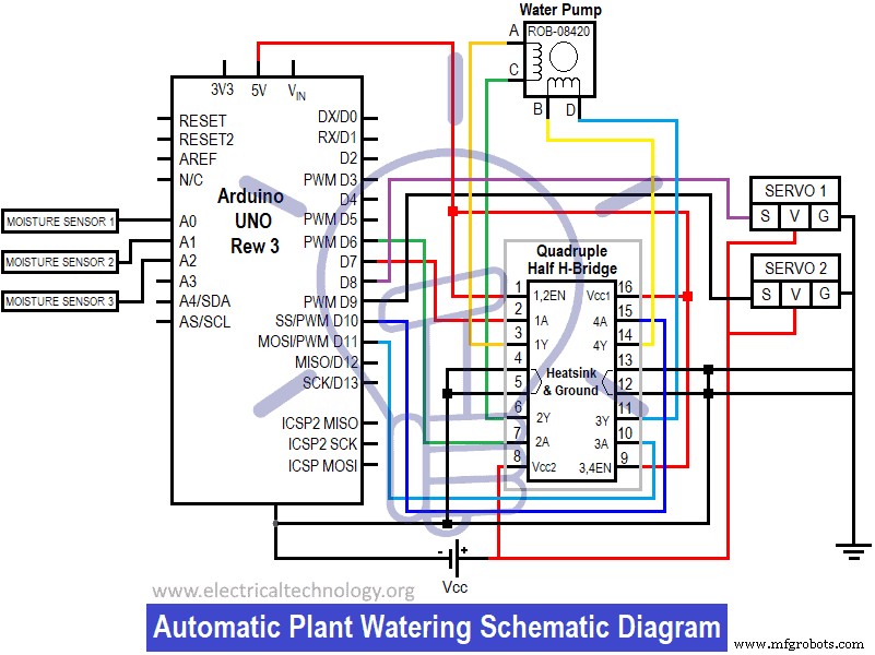 Automatic Plant Watering & Irrigation System: Circuit Design, Code, and Project Report