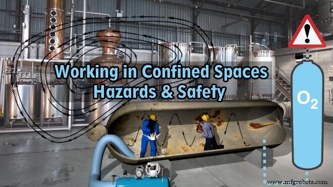 Confined Space Work: Hazards, Safety Protocols & Best Practices