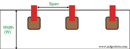 Expert Guide to Public Street & Road Lighting Design Standards