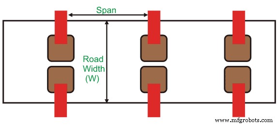 Expert Guide to Public Street & Road Lighting Design Standards