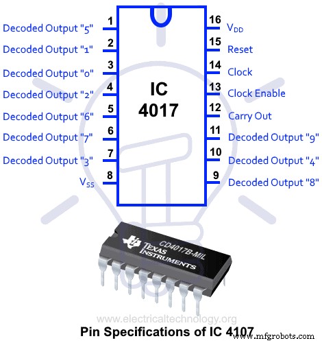 Advanced Cable & Wire Tester Circuit Design – Full Diagram & Guide