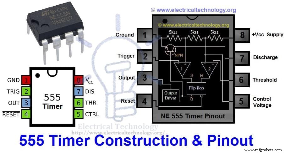 24V Flasher Circuit: 555 Timer Design for Industrial & Automotive Applications