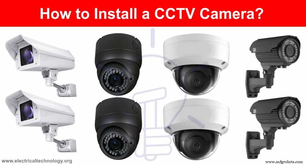 Step‑by‑Step Guide: Installing a CCTV Camera with DVR for Home & Office Security