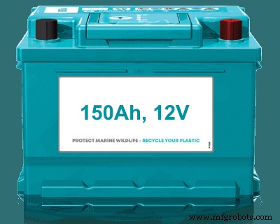 Essential Solar Panel Installation Components for Reliability & Cost Savings