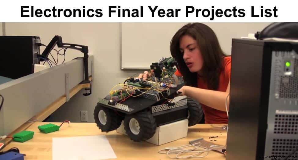 Top 30 Electronics Final Year Project Ideas for Engineering Students