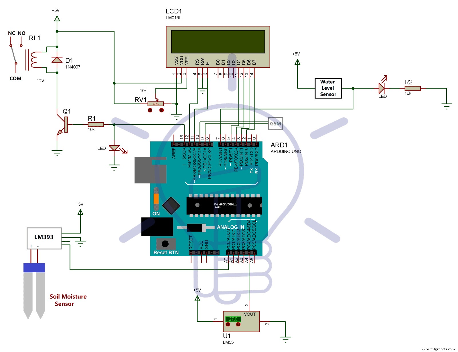 Arduino-Based Smart Irrigation System: Circuit Diagram & Arduino Code for Efficient Farming